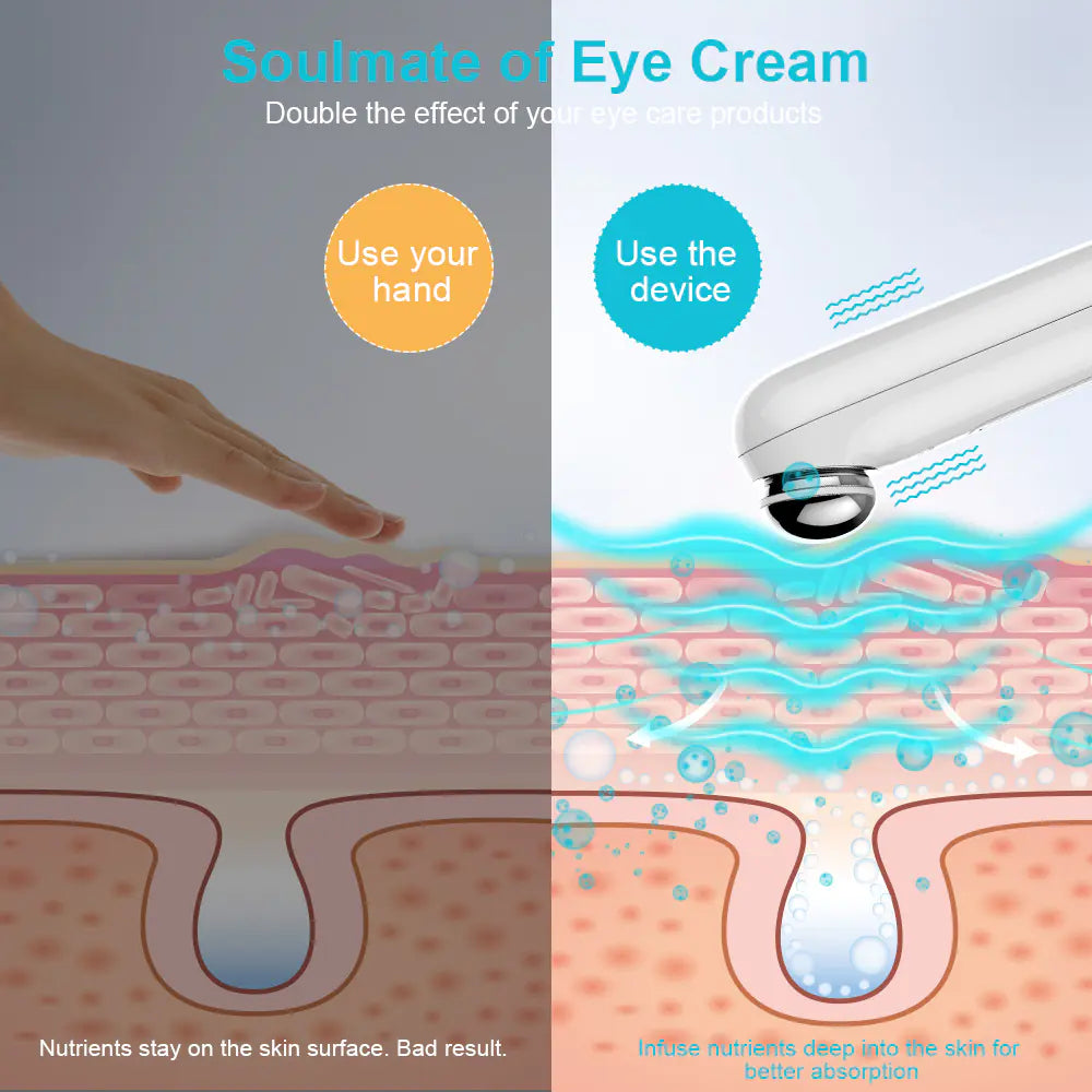 Mini Eye Massager for Dark Circles and Fine Lines